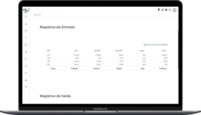 Tela de Relatórios do VS Web